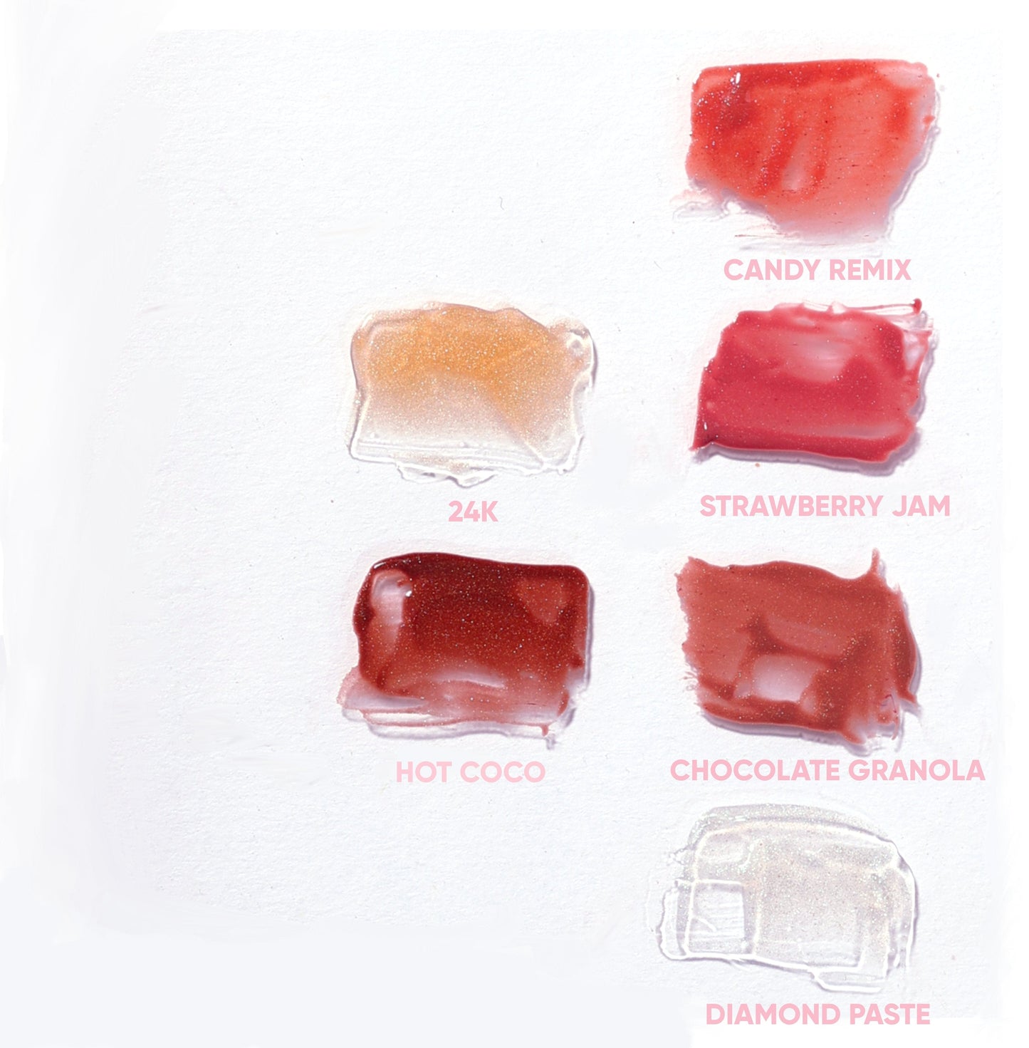 GET GLAZED I CHOCOLATE GRANOLA I LIP GLOSS