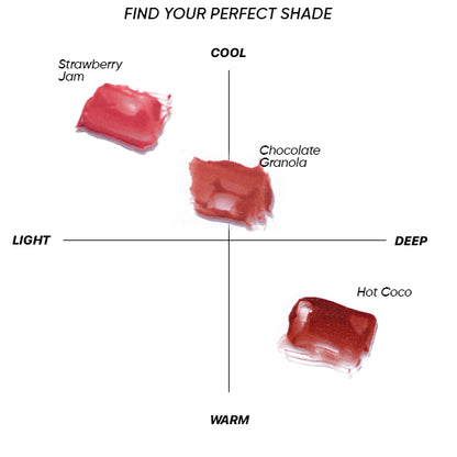 GLOSS | PACK OF THREE