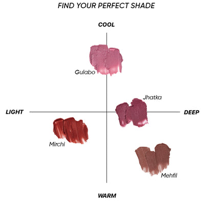 FACE GLAZE | PACK OF THREE