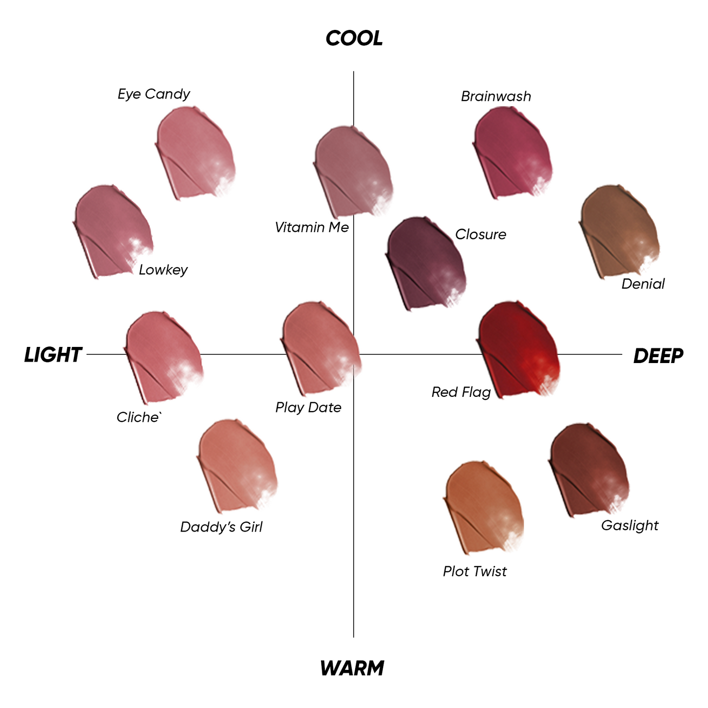 IN THERAPY | CLICHE  I VELVET LIPSTICK